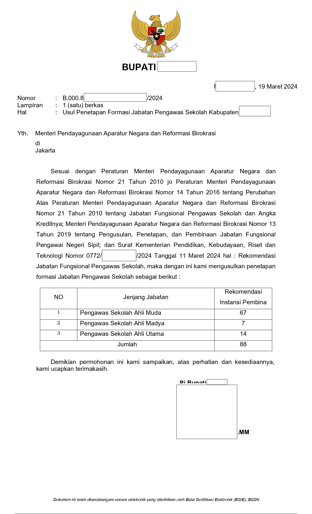 Surat Pengajuan ke panRB JF PS_page-0001.jpg