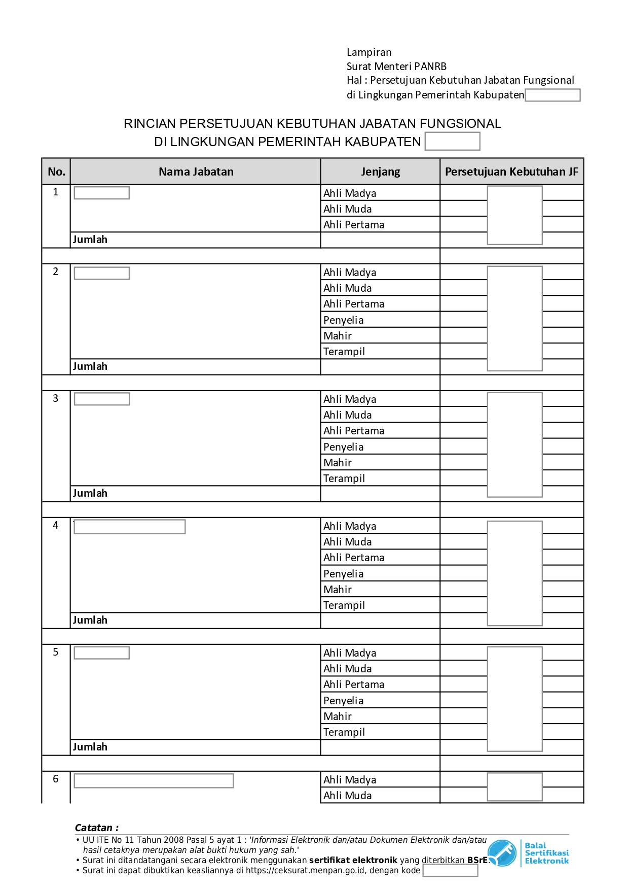 Contoh Surat Persetujuan Kebutuhan JF_page-0003.jpg