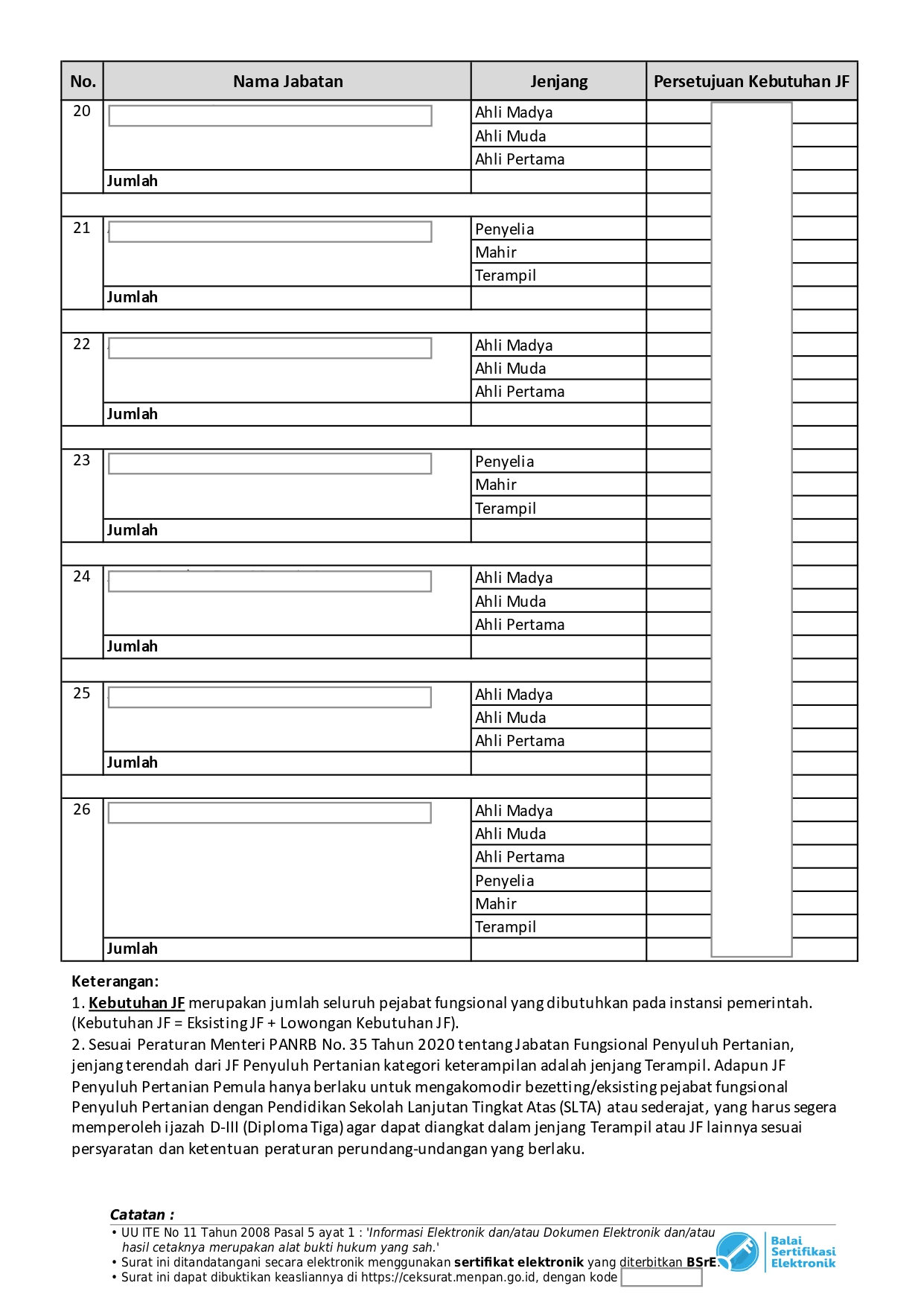Contoh Surat Persetujuan Kebutuhan JF_page-0006.jpg